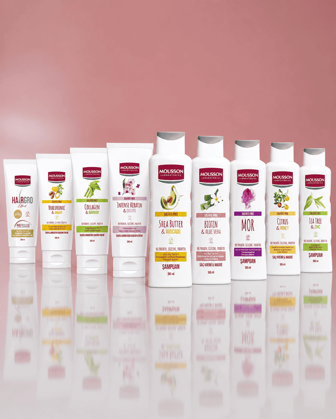 MOUSSON LABORATORIES — Mousson Reklam Filmi